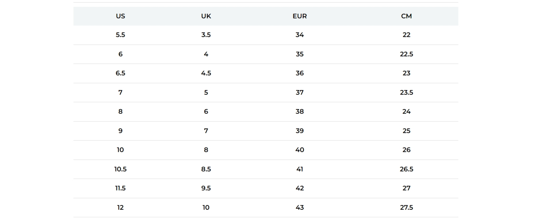Як підібрати правильний розмір взуття для танців High Heels? 